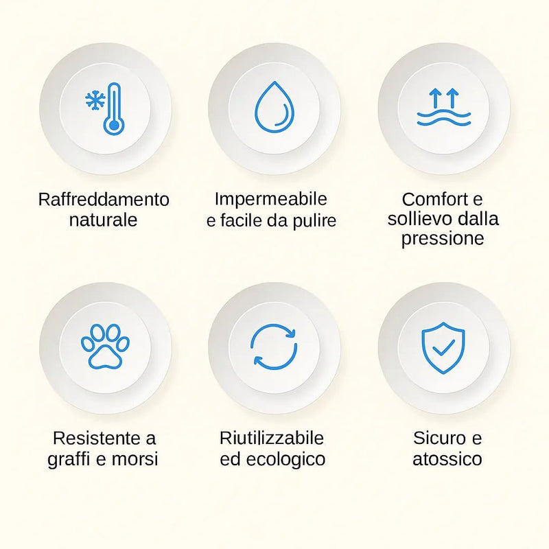 Tappetino Refrigerante Estivo per Cani e Gatti – Rinfrescante ad Acqua, Antiscivolo e Resistente - AmiciFidati
