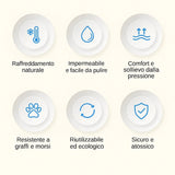 Tappetino Refrigerante Estivo per Cani e Gatti – Rinfrescante ad Acqua, Antiscivolo e Resistente - AmiciFidati