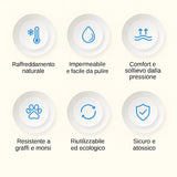 Icone caratteristiche tappetino rinfrescante per cani – impermeabile, sicuro, riutilizzabile, resistente, comodo e refrigerante