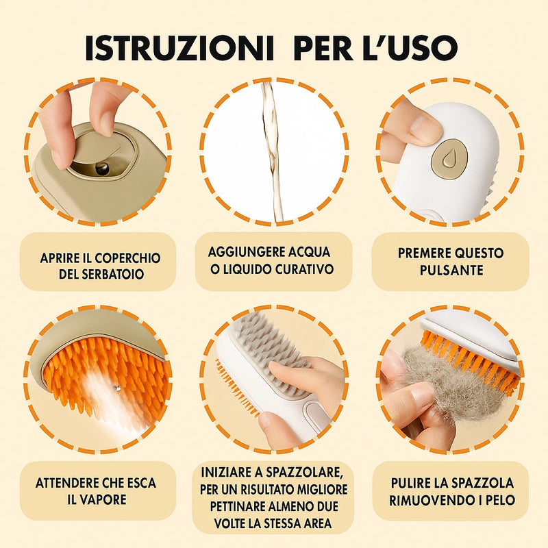 Istruzioni illustrate per l’uso della spazzola a vapore per cani e gatti: riempi, attiva, spazzola e pulisci
