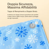 Dettaglio tappetino rinfrescante per cani con tappo a doppia sicurezza – sistema anti-perdite con chiusura interna ed esterna